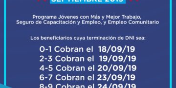 Mañana comienza el pago de los programas sociales de la Oficina de Empleo