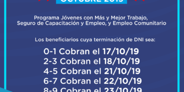 Este jueves  comienza el pago de los programas sociales de la Oficina de Empleo