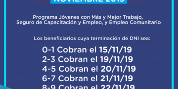 Mañana comienza el pago de los programas sociales de la Oficina de Empleo