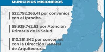 La Provincia transfirió unos 43 millones de pesos a 50 Municipios