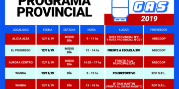 El Ahora Gas continúa su recorrido por Misiones con garrafas de 10 kg a $250