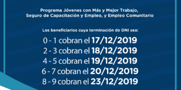 Mañana comienza el pago de los programas sociales de la Oficina de Empleo