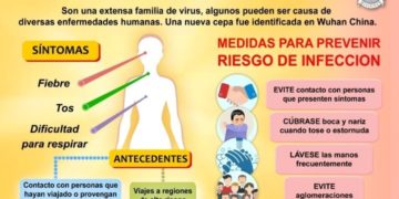 La OMS declaró la emergencia internacional por el coronavirus
