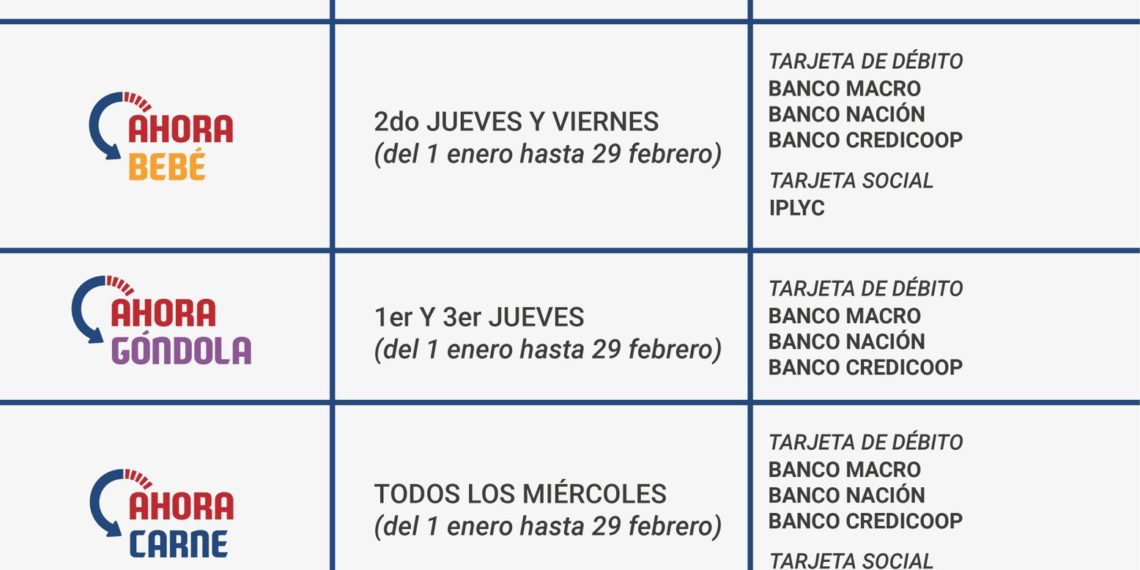 Ratifican la continuidad de los programas #Ahora