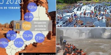 El turismo en enero dejó más de $793 millones en Misiones