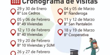 Misiones se moviliza en diferentes acciones  para  eliminar  al Aedes aegypti y prevenir el dengue