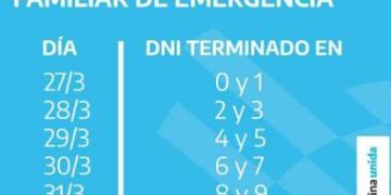 Este viernes se abre la pre-inscripción para cobrar el bono de $ 10.000