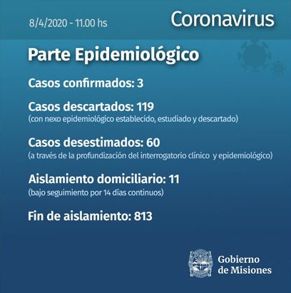 En Misiones no se han registrado nuevos casos de coronavirus