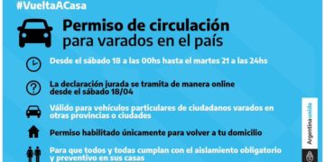 Habilitaron un permiso excepcional de traslado para quienes quedaron aislados en el país
