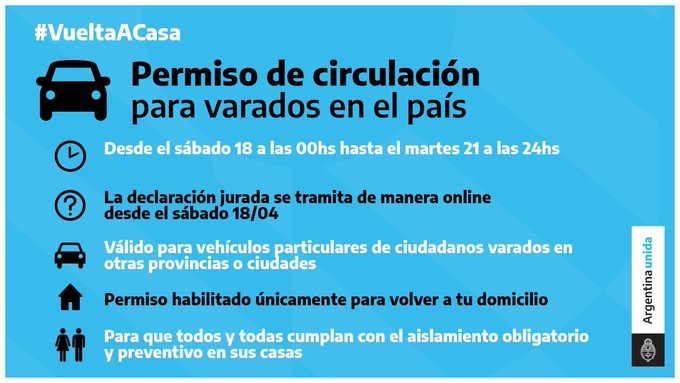 Habilitaron un permiso excepcional de traslado para quienes quedaron aislados en el país