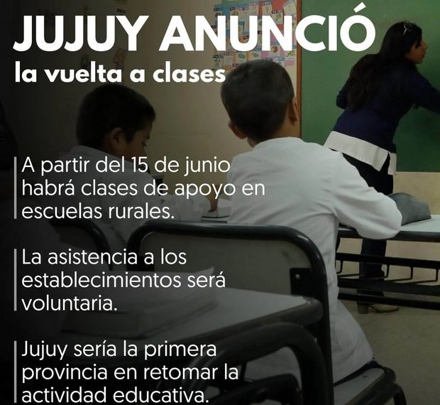 Coronavirus: Jujuy anunció la vuelta de clases presenciales el 15 de junio