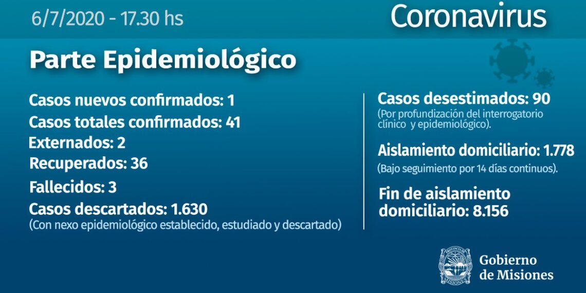Un nuevo caso de coronavirus confirmado en Misiones