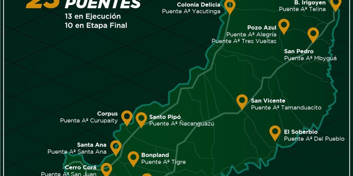El Programa 100 Puentes avanza en 23 obras