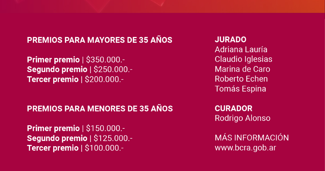 Convocan a participar del XIII Premio Nacional de Pintura Banco Central 2020