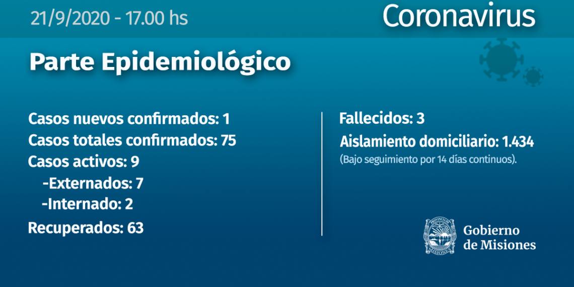 Coronavirus: nuevo caso confirmado en Aristóbulo del Valle