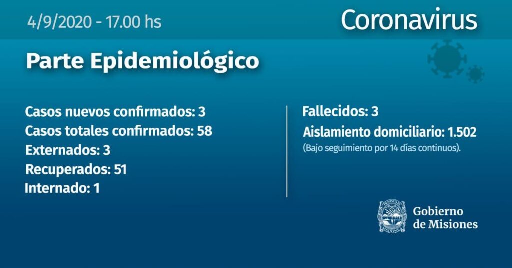 Misiones: confirmaron 3 nuevos casos positivos de Coronavirus