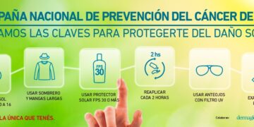 Todo noviembre, Campaña de Prevención del Cáncer de Piel 2020