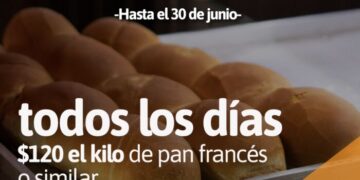 Prorrogan hasta el 30 de junio el “Ahora Pan”