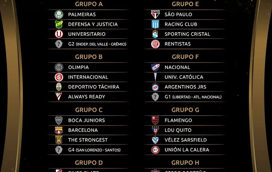 Copa Libertadores: fecha y hora del debut de River, Boca, Racing, Vélez, Argentinos y Defensa y Justicia