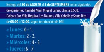 Comienza hoy la entrega del Programa Hambre Cero