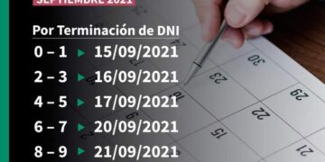 Nuevo cronograma de pagos de la Oficina Municipal de Empleo