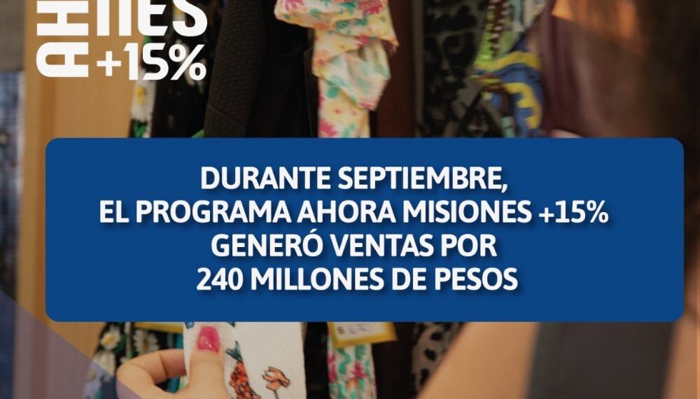 Durante septiembre, el programa Ahora Misiones +15% generó ventas por 240 millones de pesos