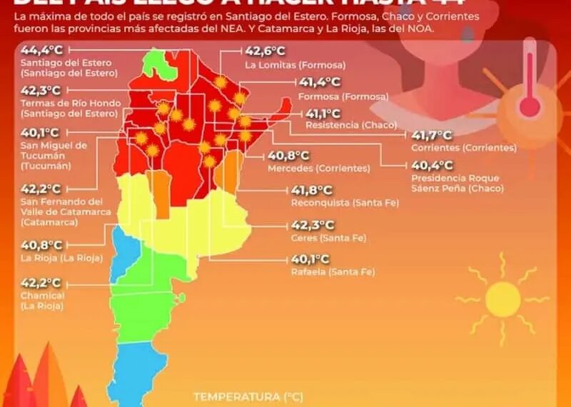 Gran parte del país continúa bajo una ola de calor