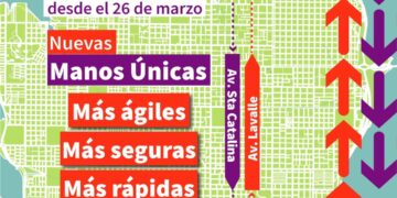 Tránsito: El sábado se habilitarán nuevas manos únicas en avenidas
