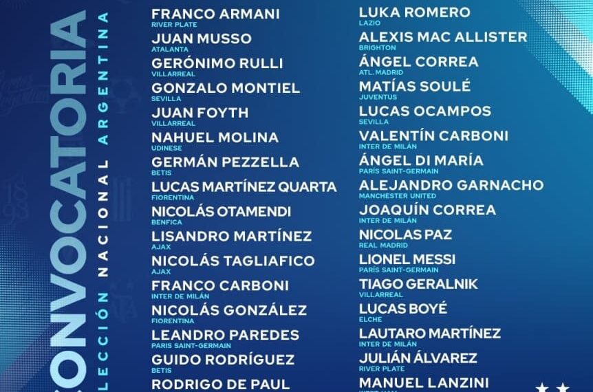 Eliminatorias: la Selección Argentina definió la lista de convocados que enfrentarán a  Venezuela y a Ecuador
