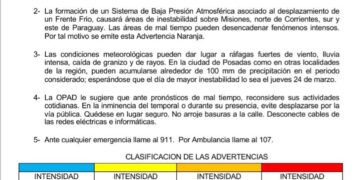 Tiempo: rige una advertencia meteorológica naranja por lluvias y tormentas para la región