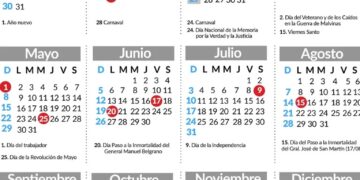 Se viene un nuevo fin de semana extra largo ¿cuándo será?
