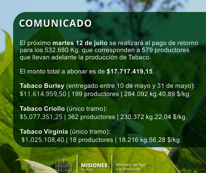 Anuncian pago a tabacaleros por más de 17 millones de pesos