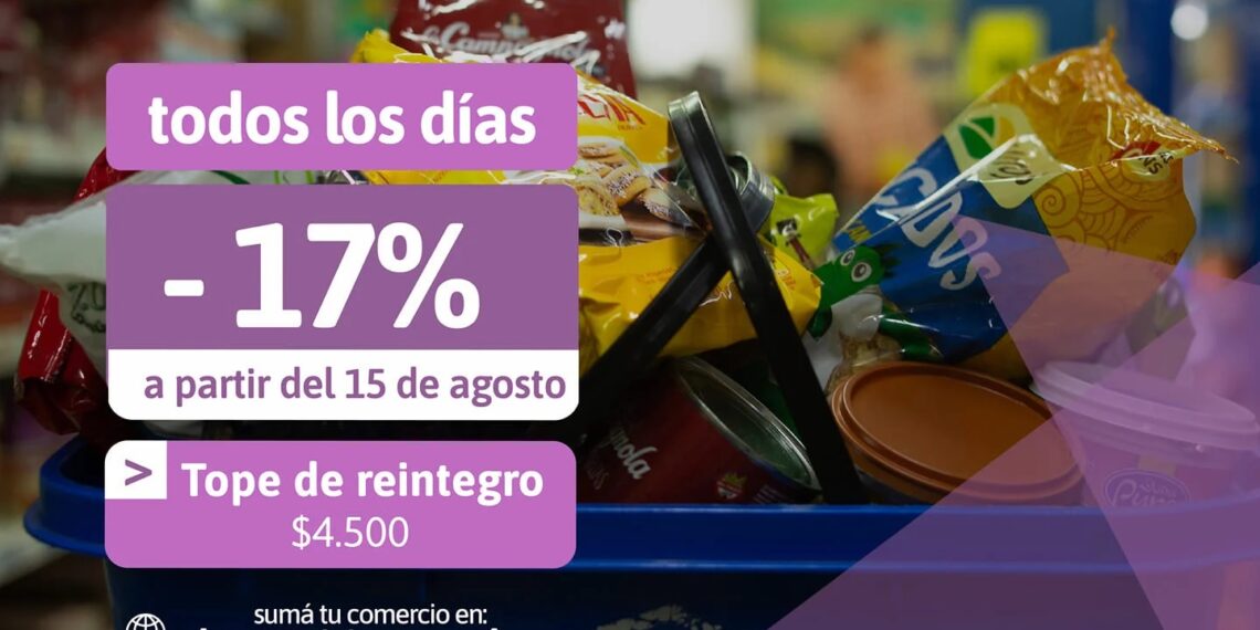 Ahora Canasta desde el 15 de agosto en comercios de Misiones y con un reintegro del 17% en la compra de alimentos