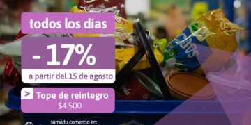 Ahora Canasta desde el 15 de agosto en comercios de Misiones y con un reintegro del 17% en la compra de alimentos