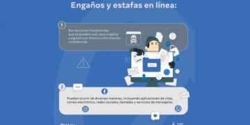 Cómo prevenir y qué hacer ante casos de estafas o hackeos en Facebook, Instagram o WhatsApp