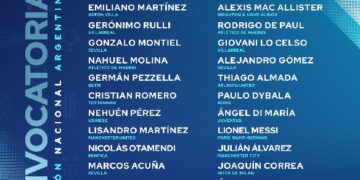 Con Messi a la cabeza, Scaloni oficializó la lista para los amistosos en EEUU