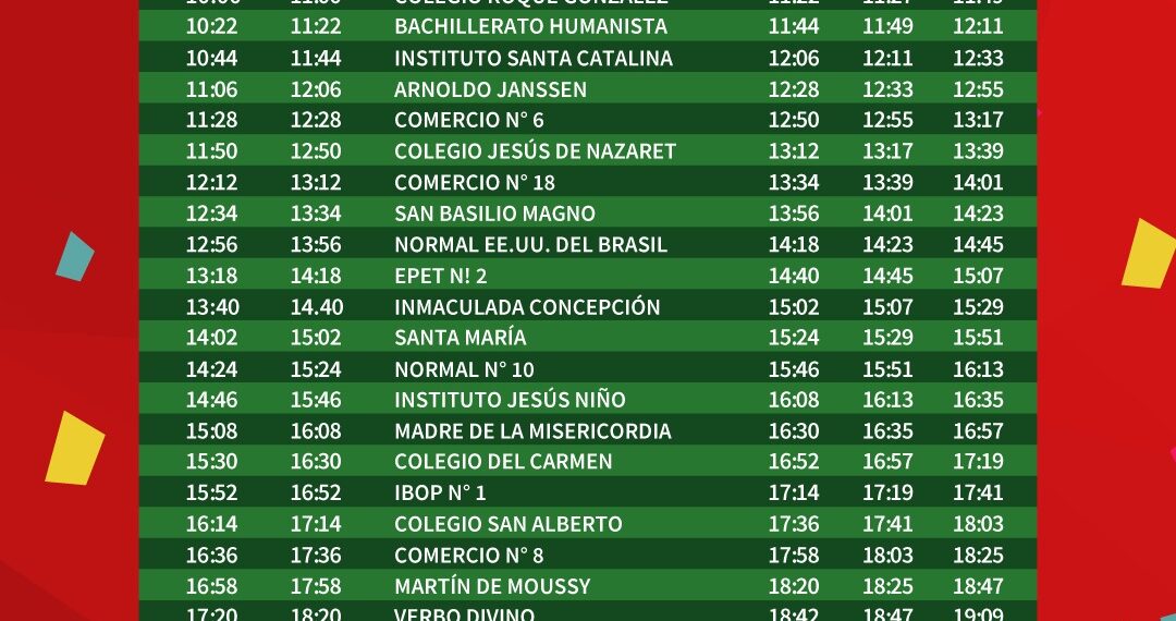 Estudiantina 2022: Cronograma de la segunda prueba piloto, cortes y recomendaciones a tener en cuenta