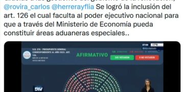 Diputados nacionales aprobaron el presupuesto del Poder Ejecutivo y la facultad para crear zonas aduaneras