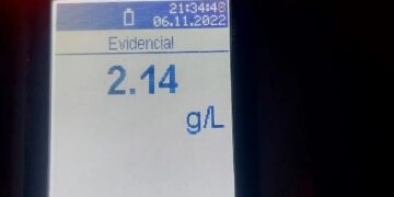 Alarmante: Más de 40 conductores dieron positivo al control de alcoholemia el fin de semana
