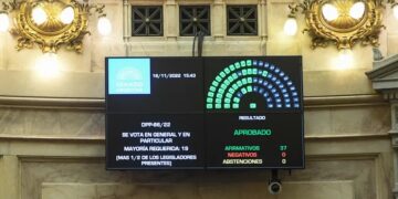El Senado aprobó el Presupuesto 2023