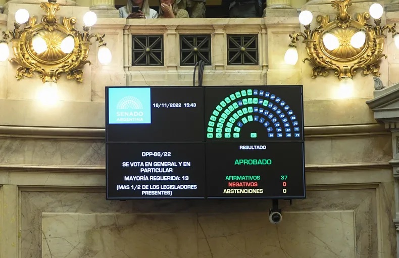 El Senado aprobó el Presupuesto 2023