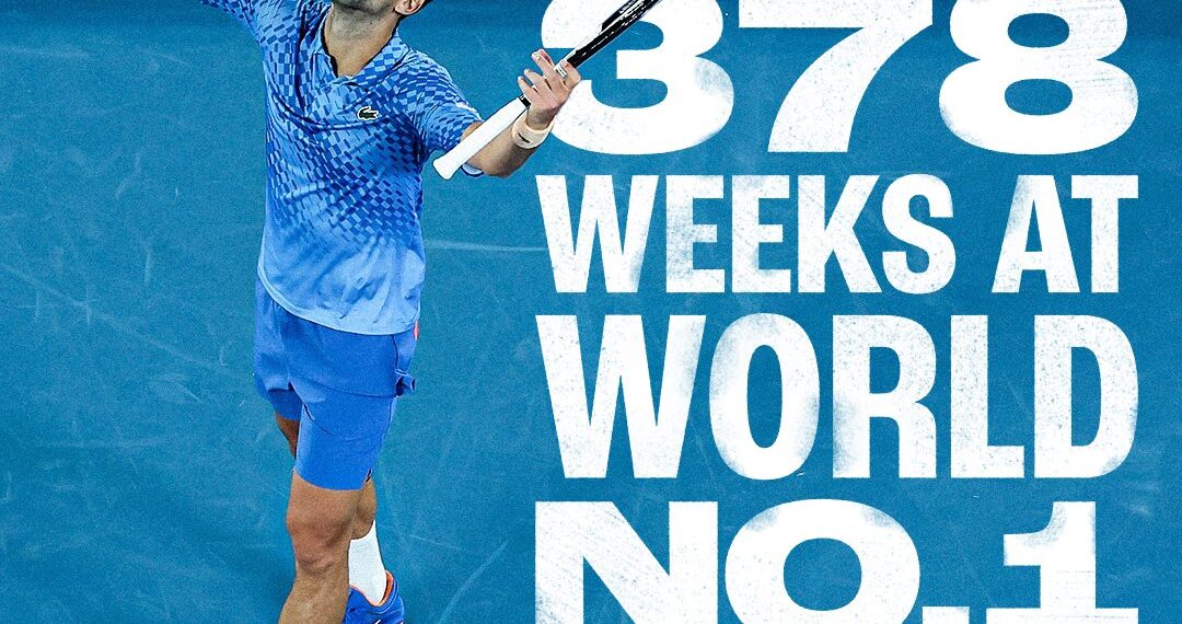 Tenis: Novak Djokovic es el tenista con más semanas como número 1 del ranking mundial