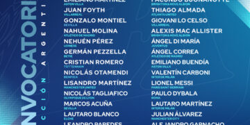 Scaloni publicó la lista de la selección argentina para los dos amistosos de festejo por el Mundial: citó a Garnacho y hay cinco sorpresas