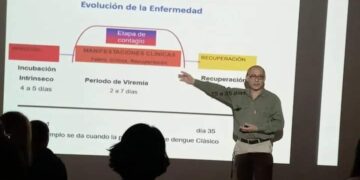 Ante la demanda, se amplió el cupo de docentes para el curso de prevención del dengue y chikungunya