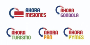Programas «Ahora»: durante el primer trimestre generaron ventas por $7.700 millones, un 132% más que en el mismo período 2022