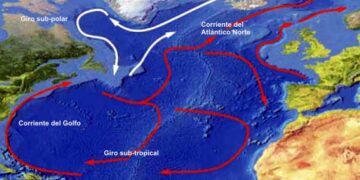 Advierten que la corriente atlántica puede colapsar y provocar graves consecuencias climáticas