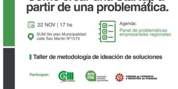 Posadas Startup: lanzan un taller sobre innovación y desarrollo empresarial para emprendedores