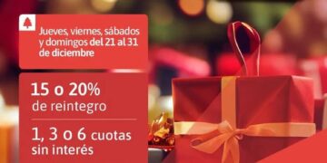 Hasta el 31 de diciembre estará vigente el programa «Ahora Fiestas»