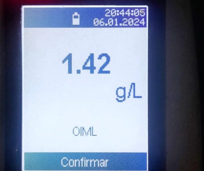 Más de 600 testeos de alcoholemia y 108 actas labradas por infracciones en operativos viales
