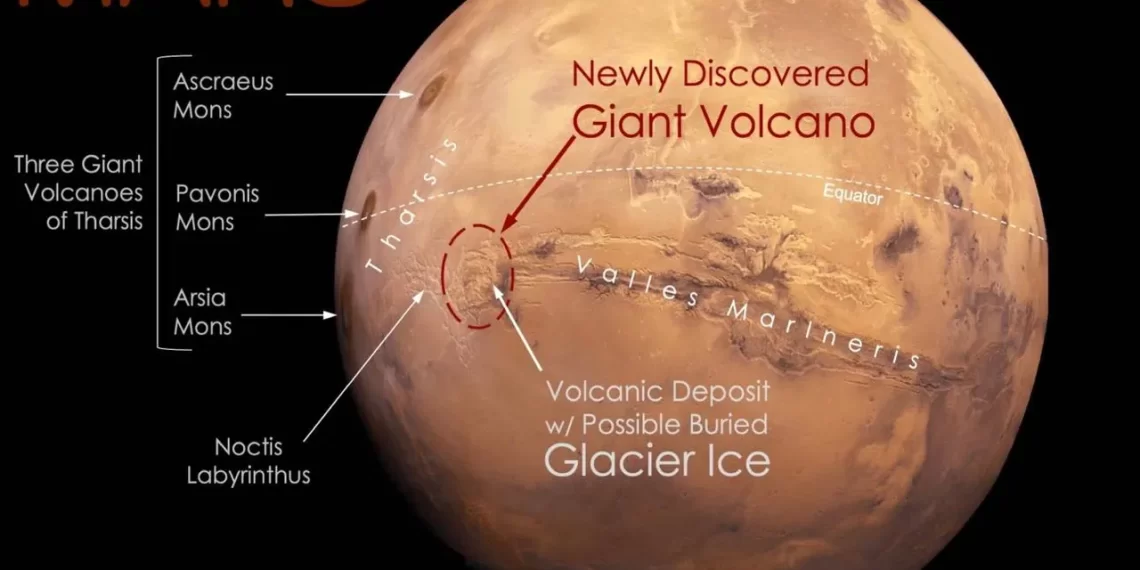 Descubrieron un nuevo volcán en Marte que podría esconder un glaciar